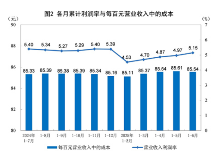 20250727191000359.png 20250727191000359.png