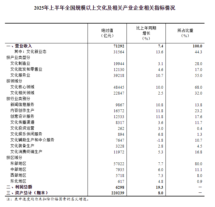 20250730140321788.png 20250730140321788.png