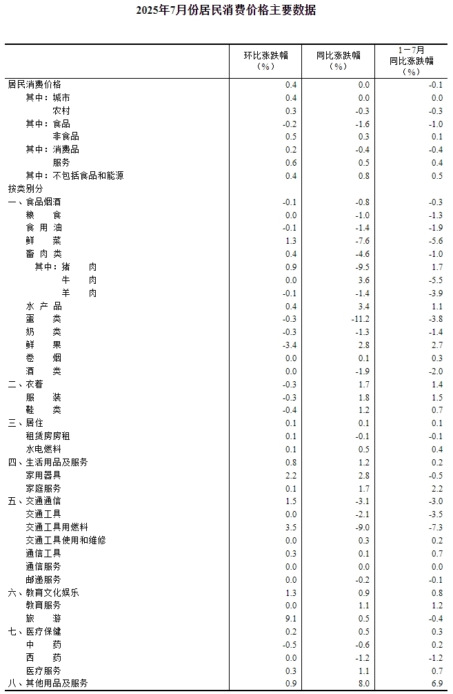 20250810173047270.jpg 20250810173047270.jpg