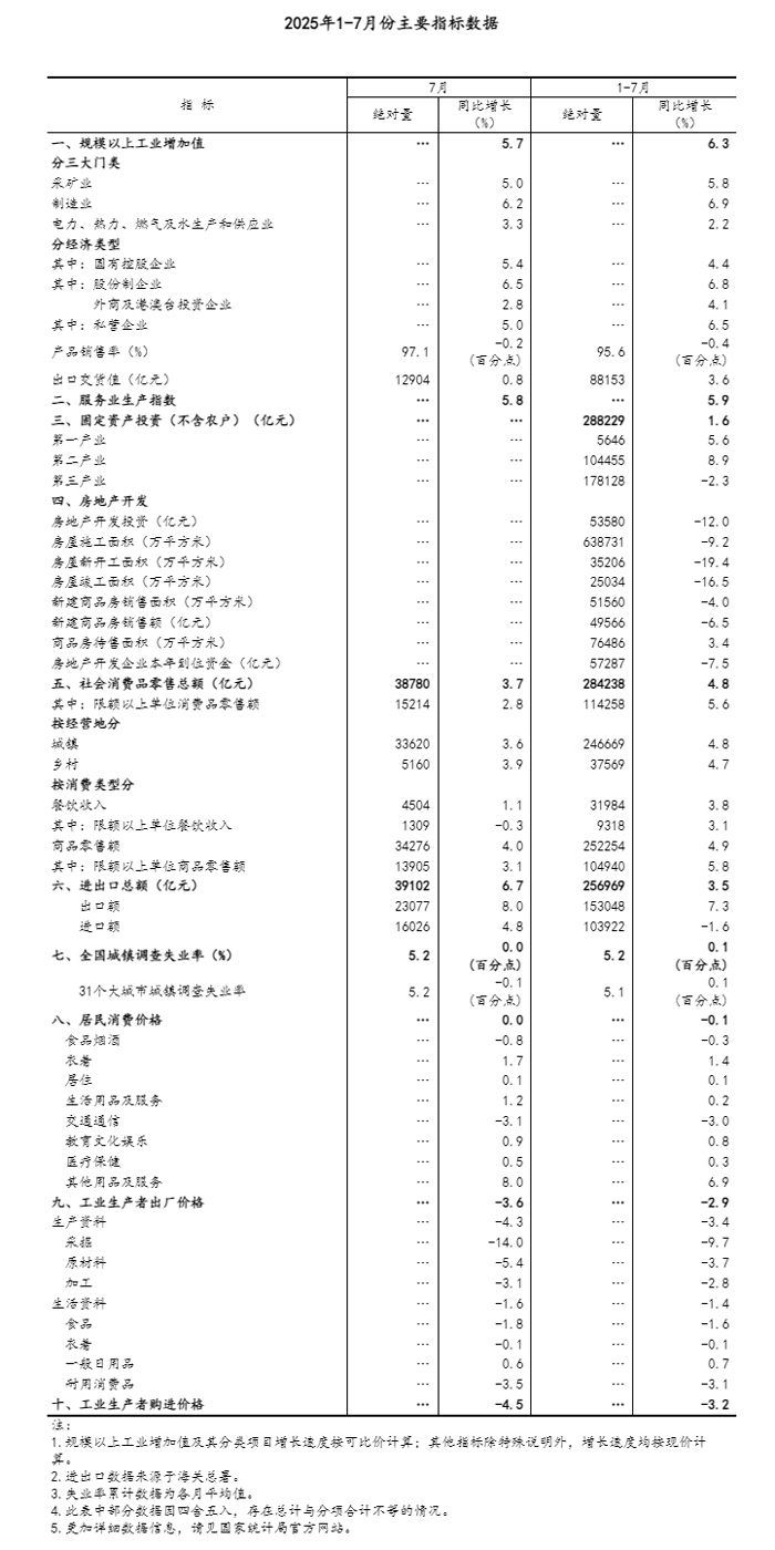 20250815141525618.jpg 20250815141525618.jpg