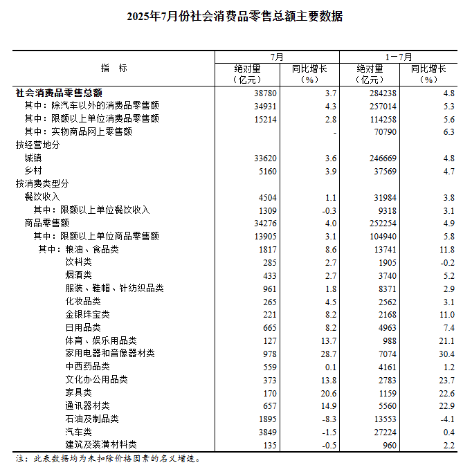 20250815151343137.png 20250815151343137.png