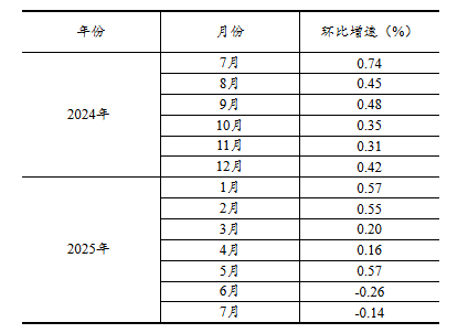 20250815151331925.png 15cb7c62745cf908483a6971d5c6fe17_W020250815400865042980_ORIGIN.png