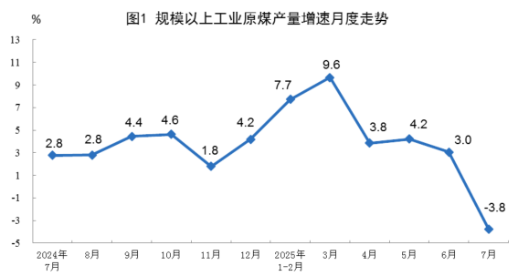 20250815141054154.png 8dfb19443d5da940e8213fb807a3e532_W020250815364958713599_ORIGIN.png