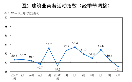 20250904074104446.png 81e01214e845bf34413dc68e5355a18d_W020250831467073541676_ORIGIN.png