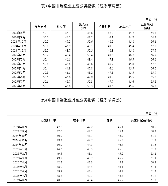 20250904074119491.png 20250904074119491.png