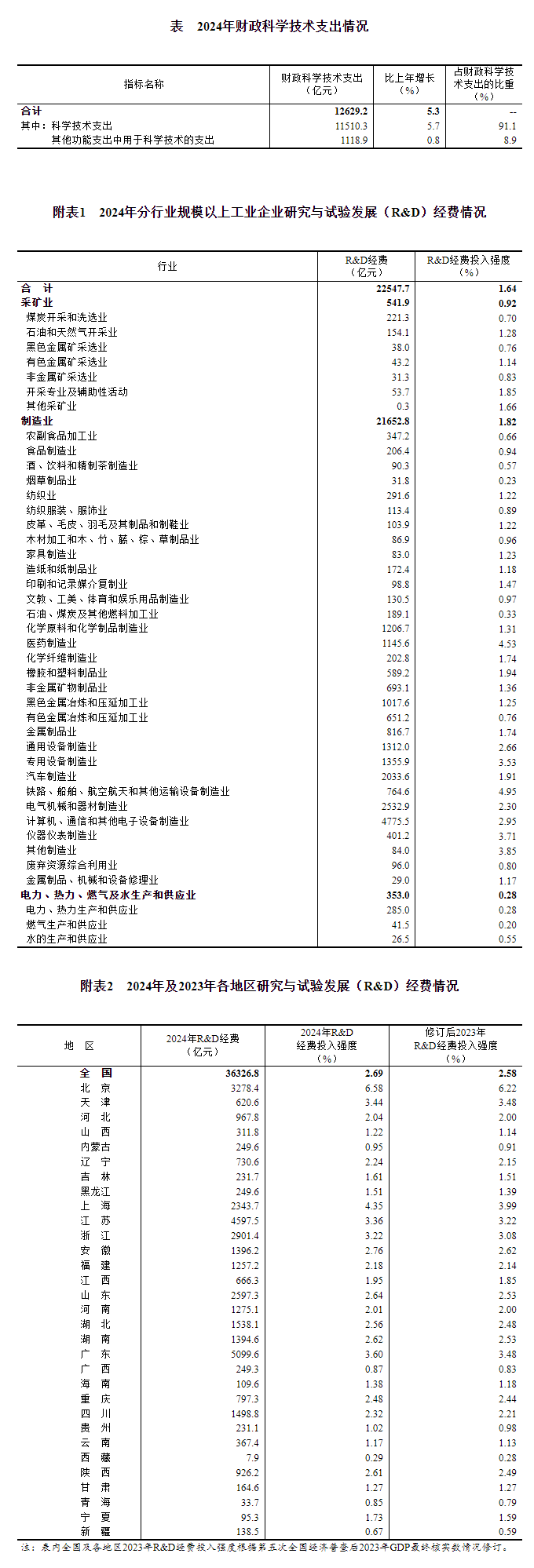 20251002091916605.png 20251002091916605.png