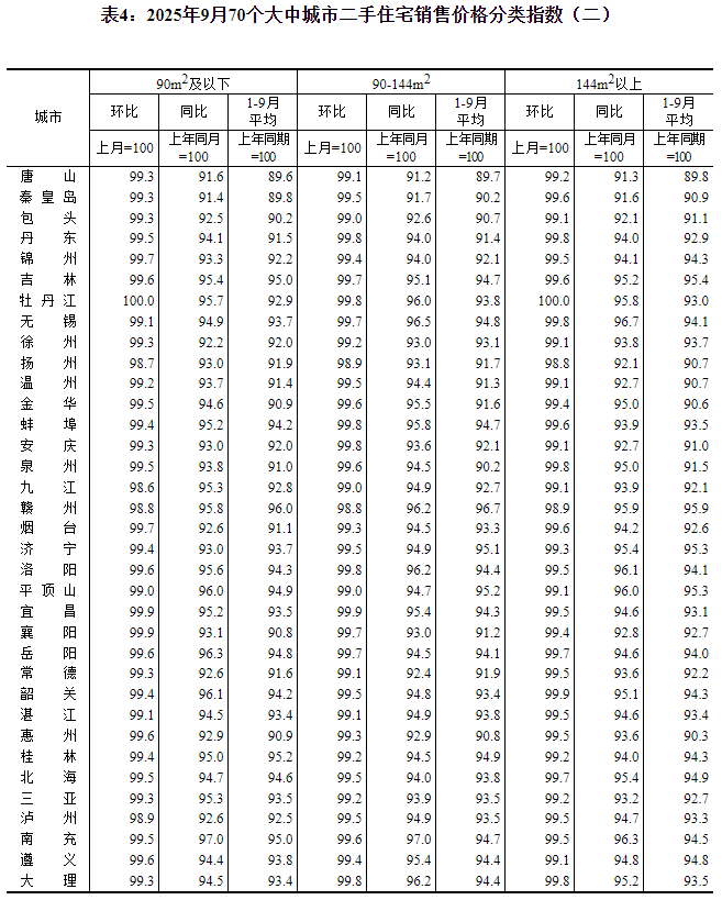 20251020145715285.png 20251020145715285.png