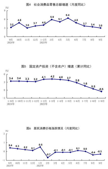 20251020140200632.png 2295dfad73b52aec2e697b134639db2a_W020251020367161881174_ORIGIN.png