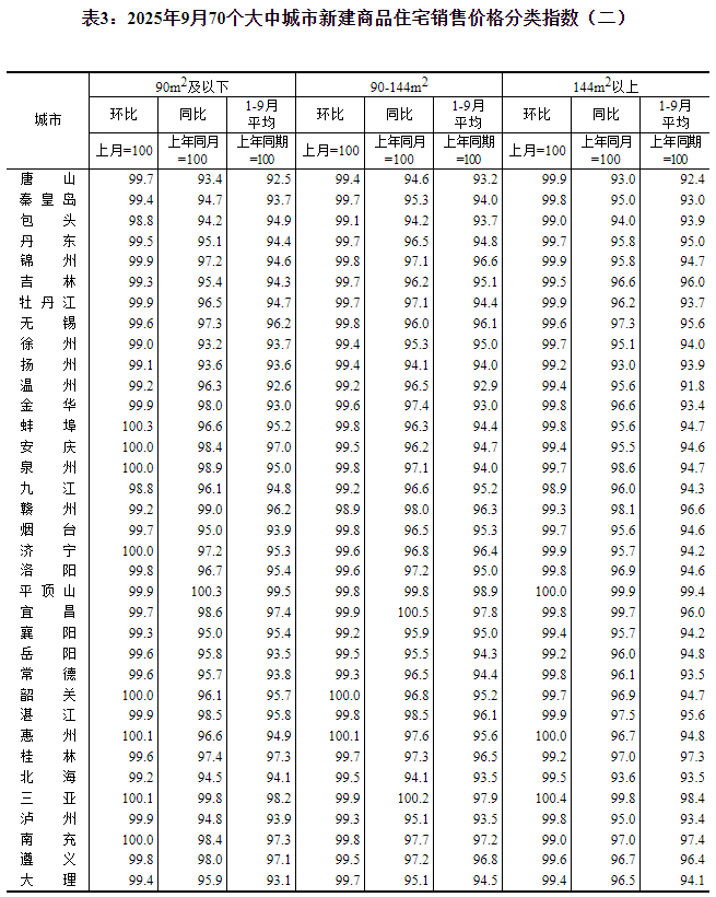 20251020145639875.png 20251020145639875.png