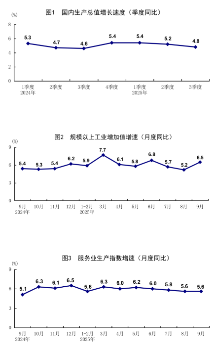 20251020140147352.png 766a3f7ca2dcead605954dca397b5a35_W020251020367161734682_ORIGIN.png