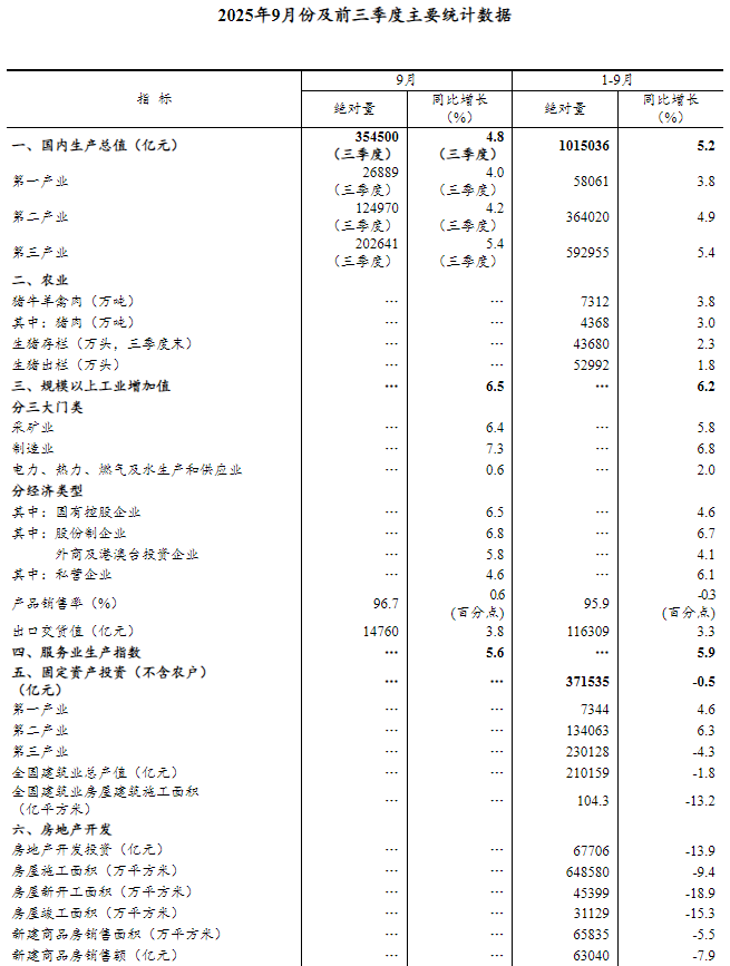 20251020140042670.png 20251020140042670.png