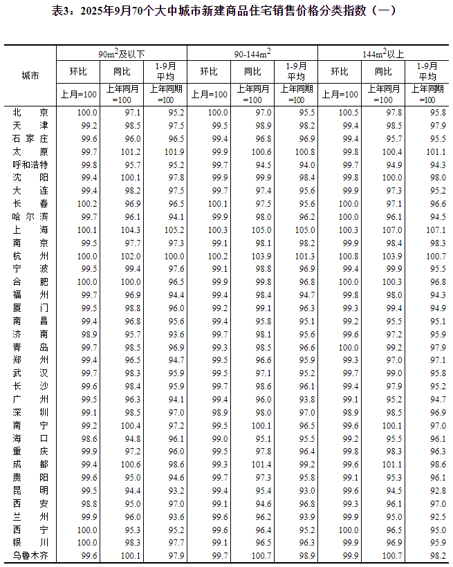 20251020145621821.png 20251020145621821.png