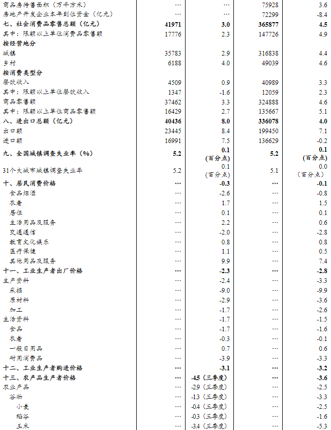 20251020140102769.png 20251020140102769.png