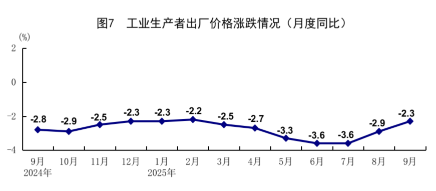 20251020140213666.png eb520c4bf5abfd8070d78ae34323e49c_W020251020367162265613_ORIGIN.png