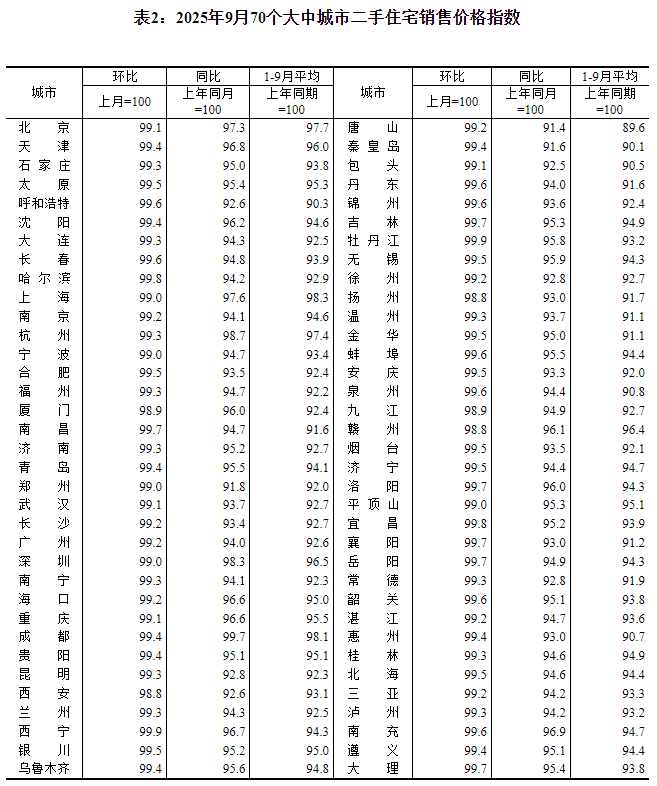 20251020145604813.png 20251020145604813.png