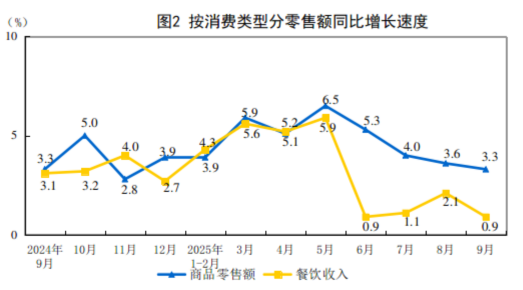 20251020150713828.png d58b27dfd126bfd7751e4bc74fc90952_W020251020370936982671_ORIGIN.png