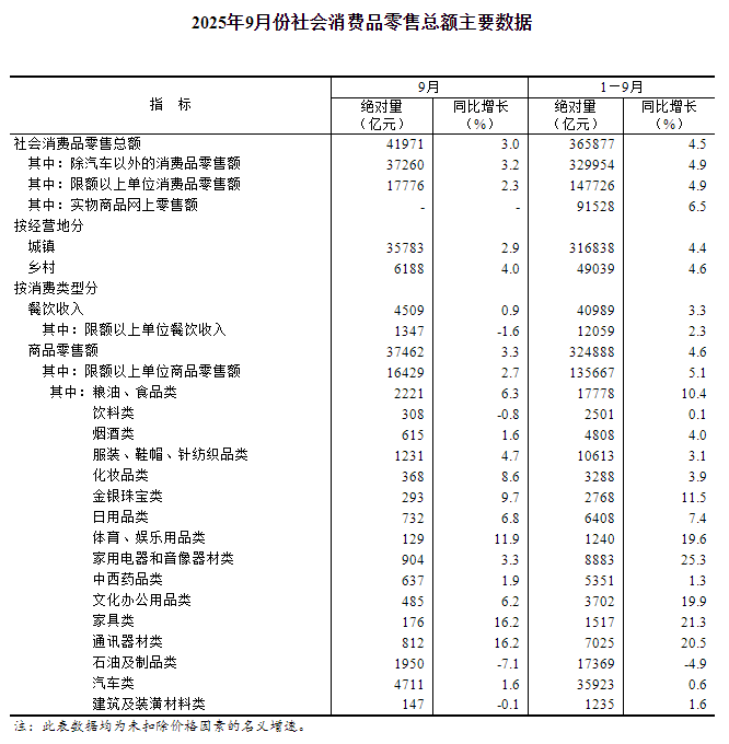 20251020150643585.png 20251020150643585.png