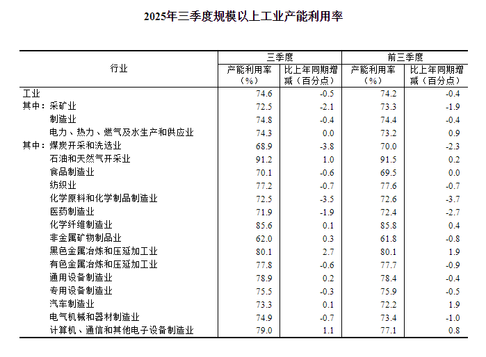 20251020150512435.png 20251020150512435.png