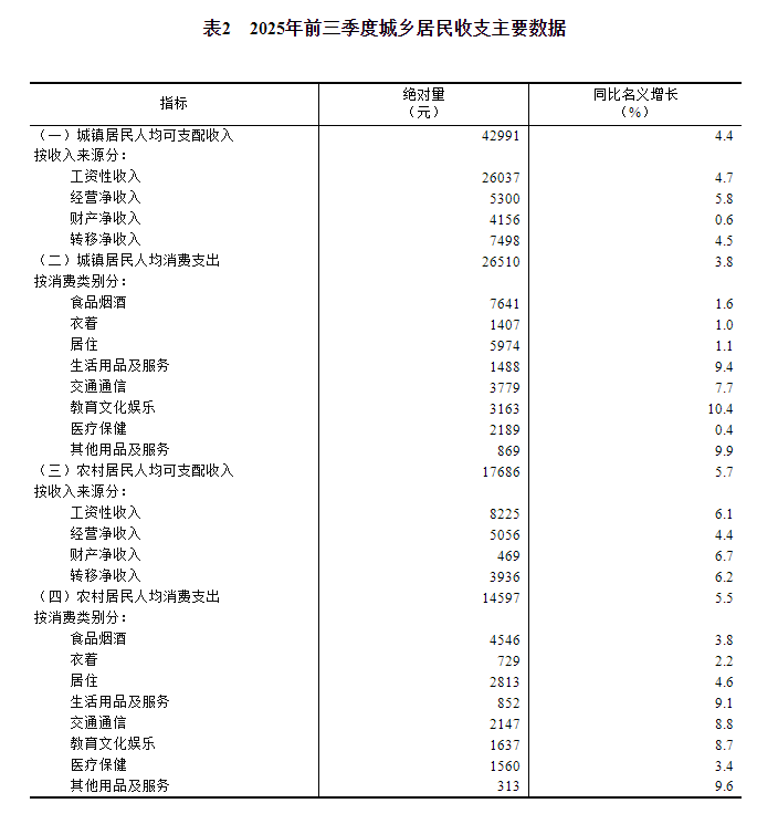 20251020150058525.png 20251020150058525.png