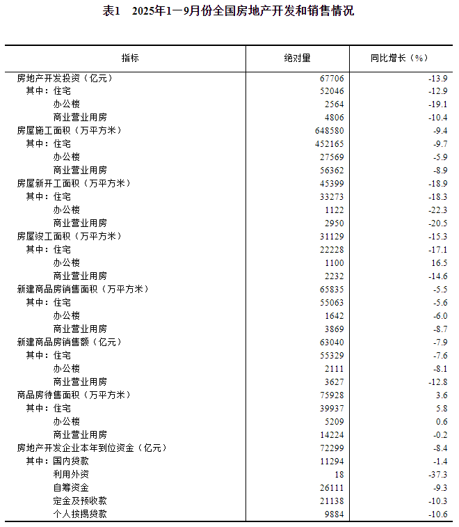 20251020150341321.png 20251020150341321.png