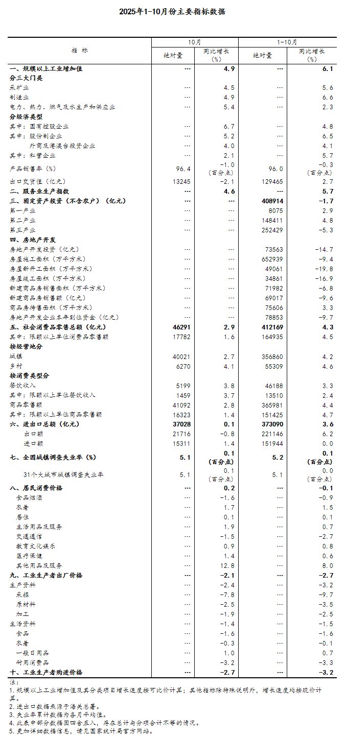 20251114110951523.png 20251114110951523.png