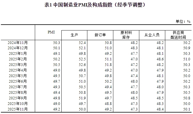 20251130180705861.jpg 20251130180705861.jpg