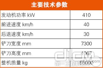 鼎盛重工DT660型平地機主要技術參數