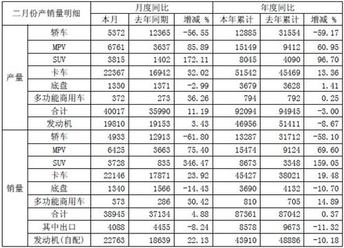 ܇2Nۿ܇22146v ͬL24%