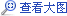 保時捷2月在華銷量下跌11.2% 全球銷量漲5.8%