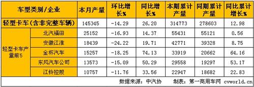 2���p΢���a�N�������p��ͬ�����L ΢��ͬ���½�