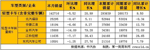 2���p΢���a�N�������p��ͬ�����L ΢��ͬ���½�