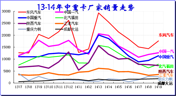 �����D�� 3���ؿ���I�a�N����߄�
