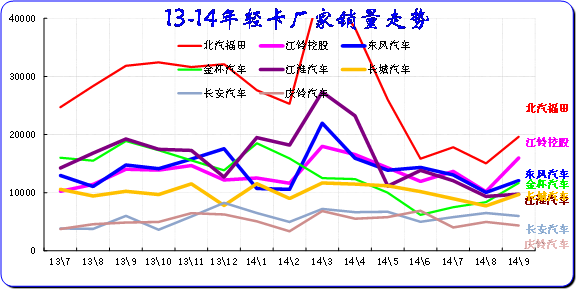 �����D�� 2�p����I�a�N����߄�