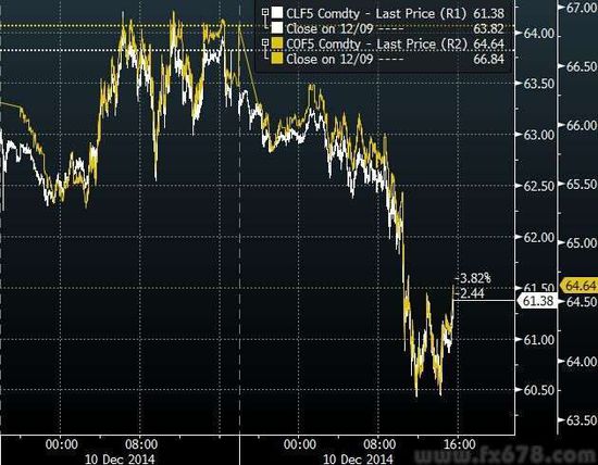 ԭձPͱƽ60P(gun)ڲ͜y64ˢλ