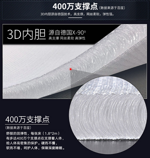 美神集團:睡覺愛出汗?怎么選床墊越睡越清爽?(圖3)