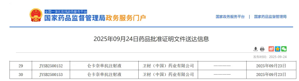 1759043655122339.png 侖卡奈單抗維持給藥方案在華獲批!每4周1次給藥,早期AD治療“減負”不“減效”