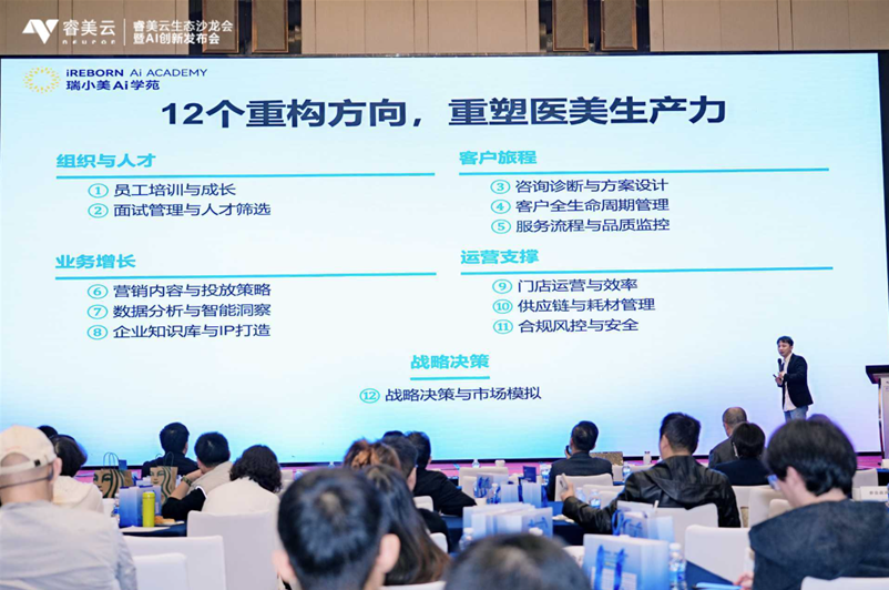 睿美云醫(yī)美AI沙龍會暨創(chuàng)新發(fā)布會圓滿落幕